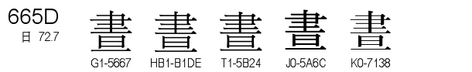 U+665D
